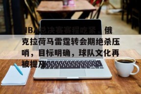NBA总决赛赛程吃紧，俄克拉荷马雷霆转会期绝杀压哨，目标明确，球队文化再被提及的简单介绍